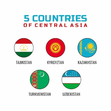 Central Asia