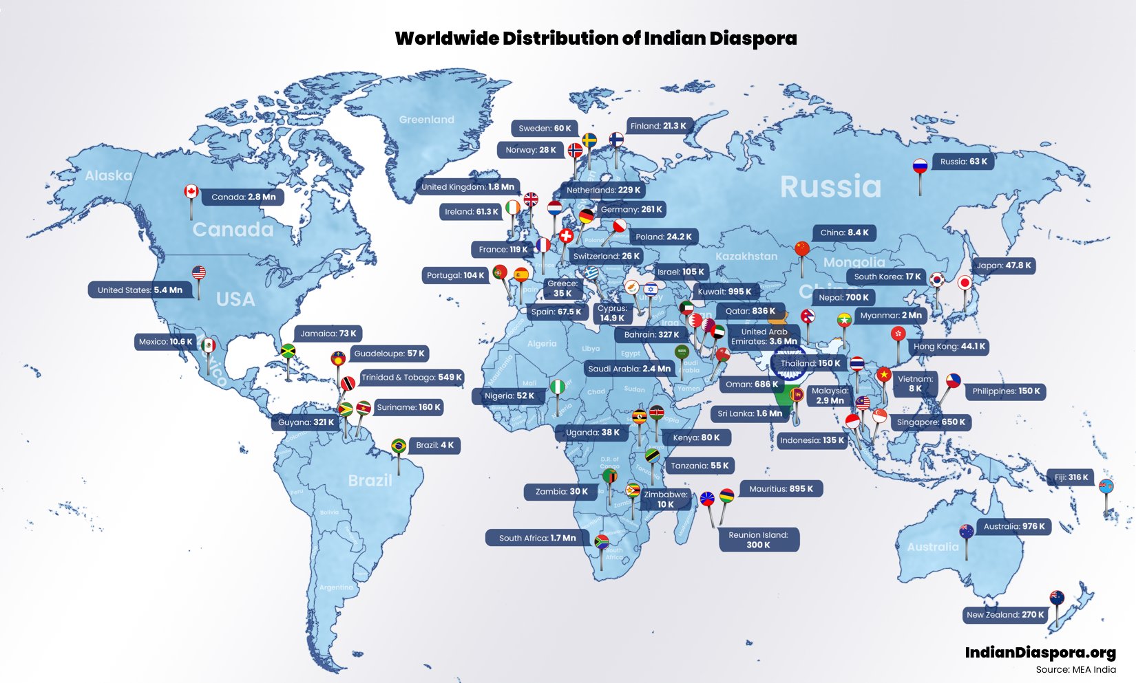 Indian Diaspora Map